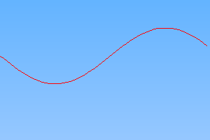 Mekanik Mobil (R4) Bensin