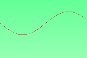 Adobe Illustrator Mastery